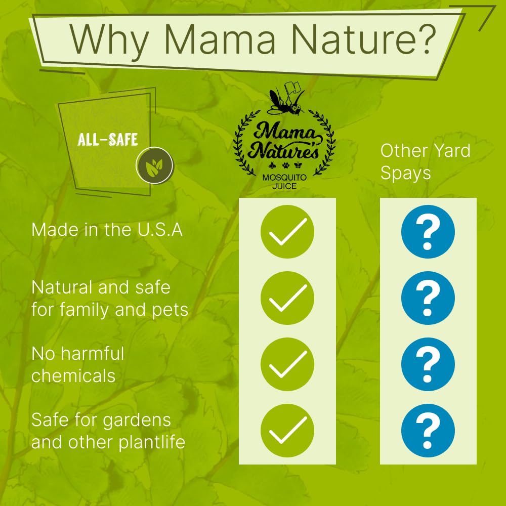Mama Nature’s Mosquito Juice Yard Spray (One 8oz bottle)