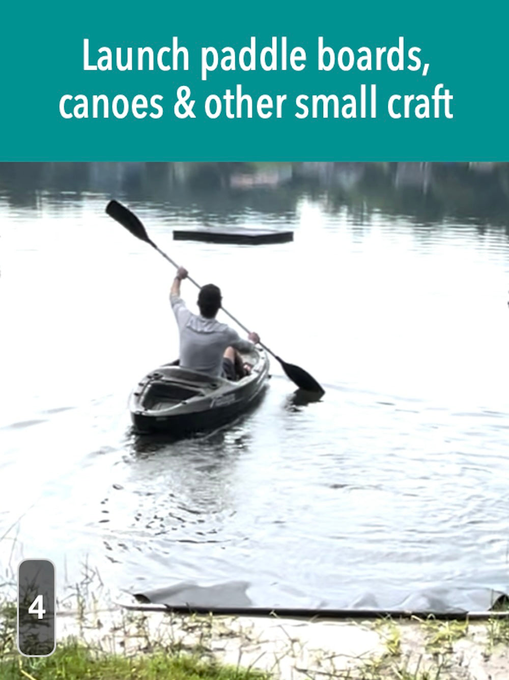 Kayak Mat